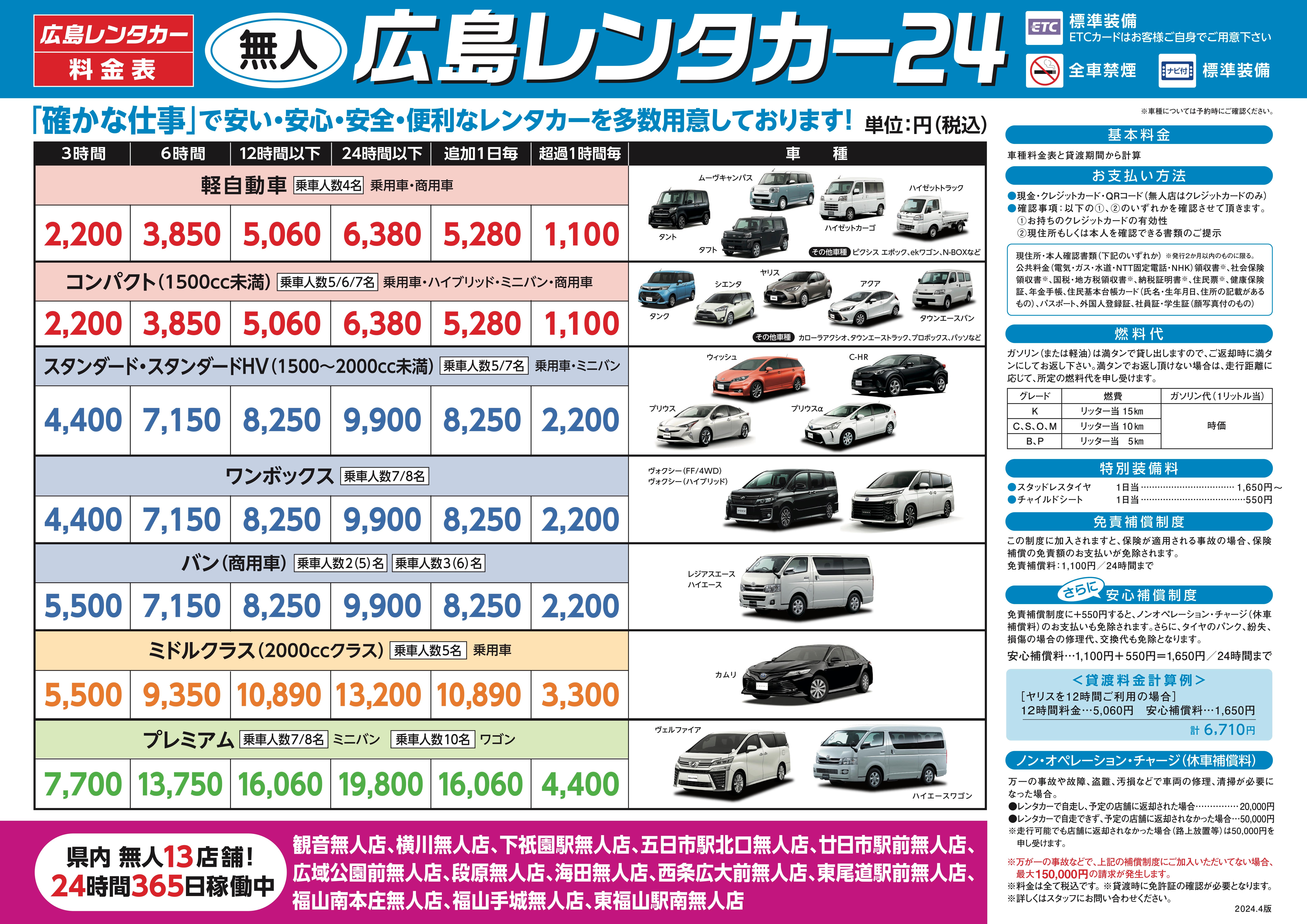 広島レンタカーの料金について
